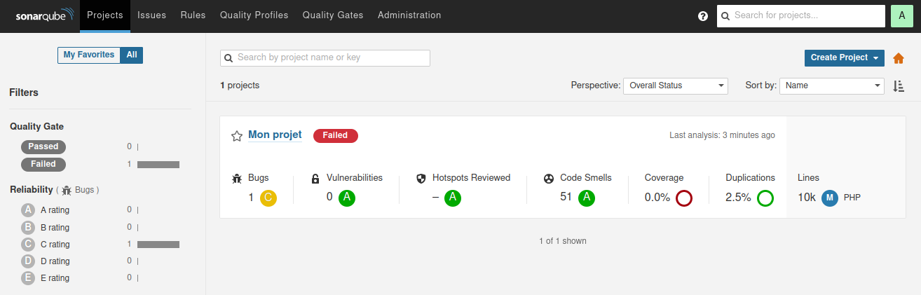 Interface SonarQube